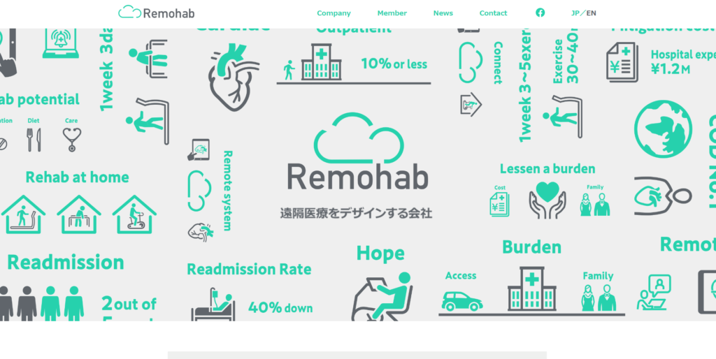 人気のおすすめ求人